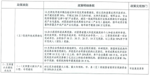 J9集团国际站【中国区】官方网站