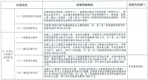 J9集团国际站【中国区】官方网站