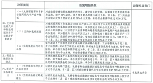 J9集团国际站【中国区】官方网站