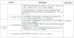 J9集团国际站【中国区】官方网站