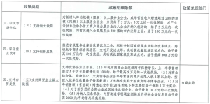 J9集团国际站【中国区】官方网站