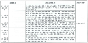 J9集团国际站【中国区】官方网站