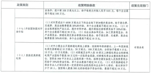 J9集团国际站【中国区】官方网站