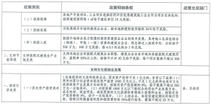 J9集团国际站【中国区】官方网站
