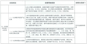 J9集团国际站【中国区】官方网站