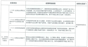 J9集团国际站【中国区】官方网站