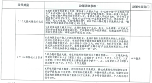 J9集团国际站【中国区】官方网站