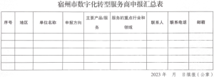 20230605145054-300x108 关于征集泸州市工业企业数字化转型服务商的通知