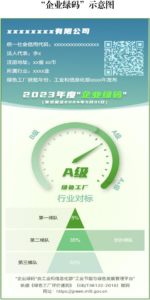 关于颁布2023年度绿色造作名单及试点奉杏装企业绿码”有关事项的通知