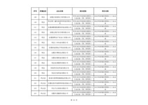 J9集团国际站【中国区】官方网站