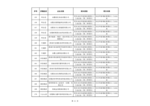 J9集团国际站【中国区】官方网站
