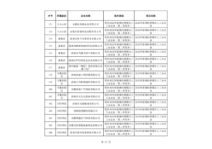 J9集团国际站【中国区】官方网站