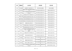 J9集团国际站【中国区】官方网站