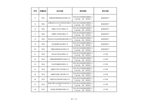 J9集团国际站【中国区】官方网站
