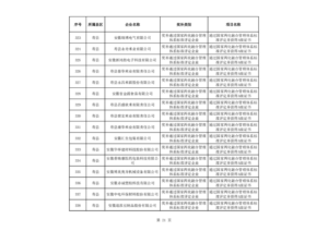 J9集团国际站【中国区】官方网站