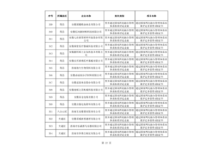 J9集团国际站【中国区】官方网站