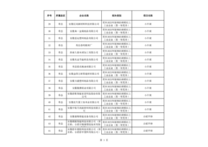 J9集团国际站【中国区】官方网站