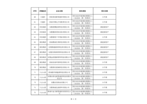 J9集团国际站【中国区】官方网站