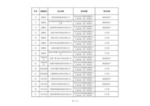 J9集团国际站【中国区】官方网站