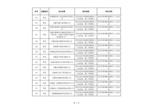 J9集团国际站【中国区】官方网站