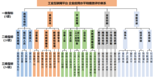 J9集团国际站【中国区】官方网站